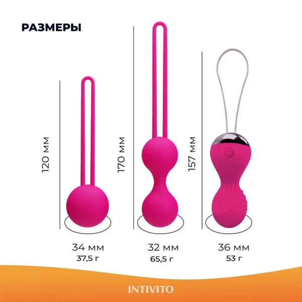 Вагинальные шарики — изображение 3
