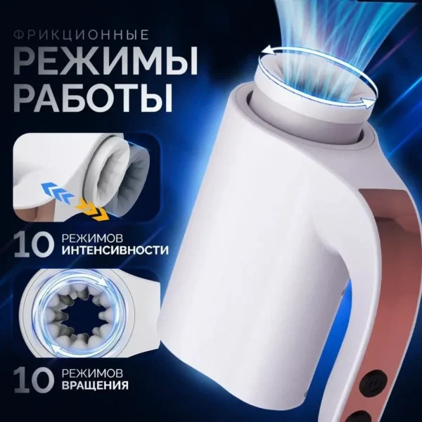 Электрический мастурбатор