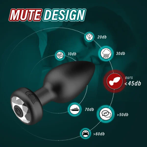 Анальная пробка с Bluetooth — изображение 3